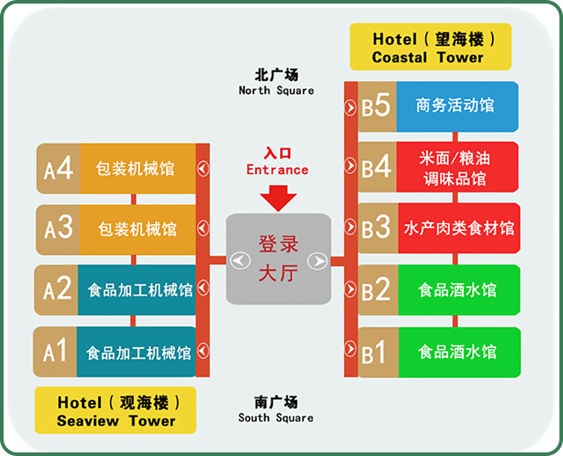 食品加工包裝和包裝機械展覽會紅島國際會議展覽中心展館規劃圖，食品加工及包裝設備展館圖,藍博會展 